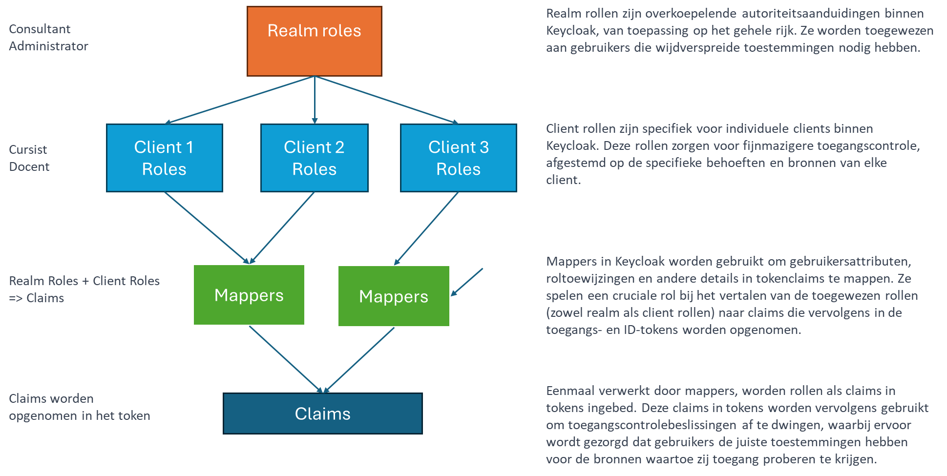 image.png (975×1 px, 142 KB)